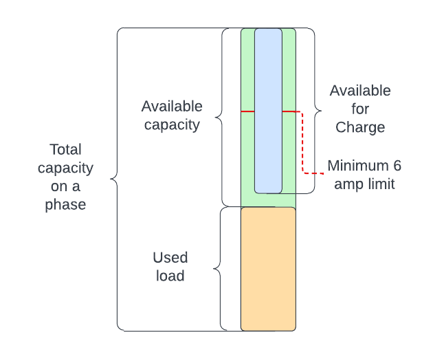 Blank diagram (3).png