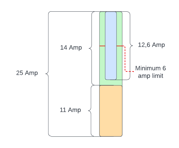 Blank diagram (1).png